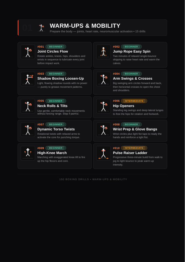 Actual page from the 150 Boxing Drills PDF, with numbered drill descriptions and diagrams